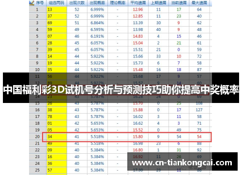 中国福利彩3D试机号分析与预测技巧助你提高中奖概率